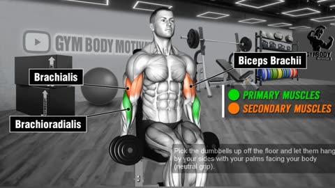 Biceps Amazing Motivation Workout At Gym - 8 Best Exercises For Biceps. GYM BODY MOTIVATION