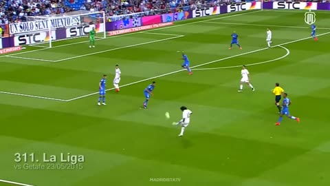Cristiano Ronaldo All 450 Goals- Real Madrid w English Commentary
