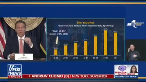 NY Gov. Cuomo to people who choose not to be vaccinated against COVID: u will kill your grandmother tying to kiss them