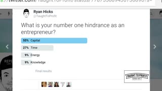 Poll Results - What Is Your Biggest Hindrance As An Entrepreneur？