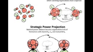 Softwar: A Novel Theory on Power Projection by Jason Lowery - Audio Part 17 of 31