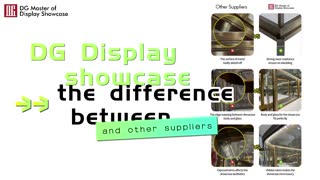 The difference between DG display showcase and other suppliers