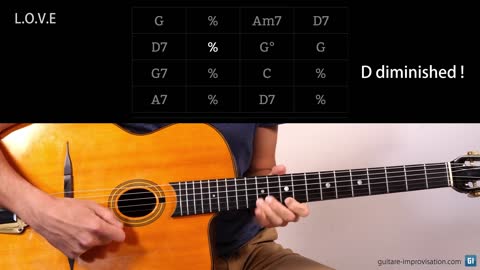 Django Reinhardt lick #1 : Arpeggiated diminished chords shifted all along the neck