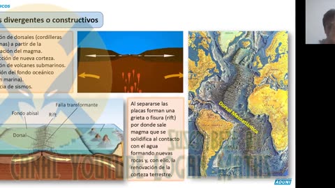 REPASO ADUNI 2023 | Semana 03 | Biología | Geografía | Trigonometría