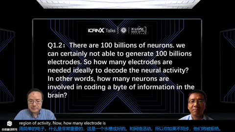 icanX EEG based Dynamic Brian Imaging and Brain Computer Interface - Bin He 2020