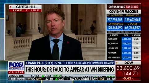 Dr. Rand Paul Says Dr. Fauci Should Not Be On TV Anymore After His Latest Claim