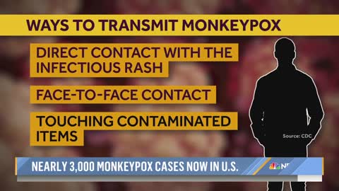 Monkeypox Now A Public Health Emergency: How To Stay Safe