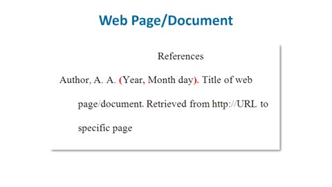 APA Style Reference List: How to Reference Websites
