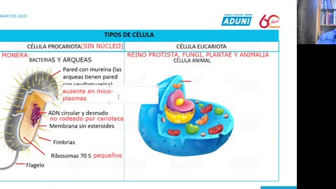 SM semana 05 biología