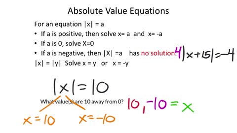 Absolute Value Equations and Inequalities (MATH 1010 Unit 3 Lesson 3)