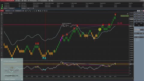 NinjaTrader 8 Tools - 02.4 - DTB Indicators 4