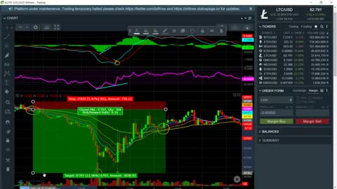 03 How to Use Moving Average with Strategy