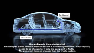 How to check sensors & wiring harness With the Hubitools HU31035 Sensor Simulator