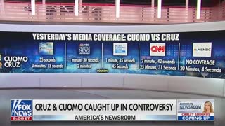 Media Coverage: Cuomo vs Cruz