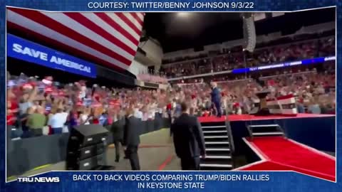Biden vs Trump Rally Comparison