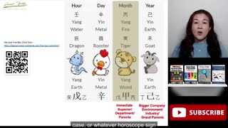 ***2024 Dog & Pig Chinese Horoscope Forecast***