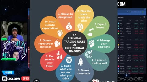 10 Essential Rules Of Trading #trading #stockmarket #stocks
