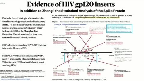 Dr. Richard Fleming: spike proteins may contain genetic sequences from HIV.