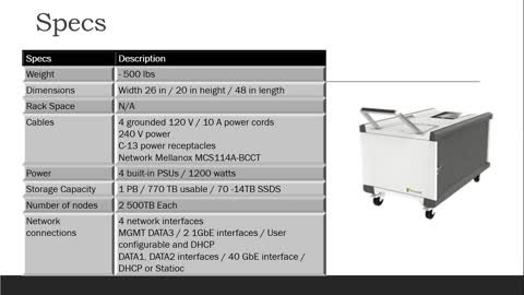 Azure Storage - Data Box Family