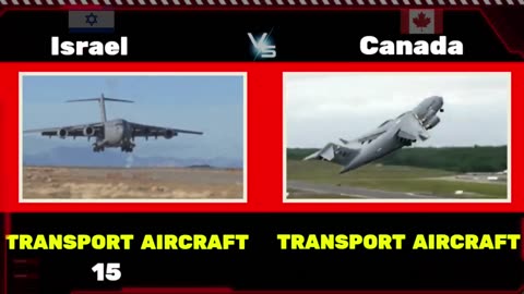 Canada vs Israel Military Power Comparison 2023 | Israel vs Canada military | world military power