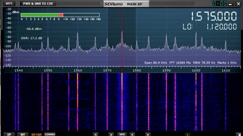 1575 KHz Iran Jammer/Radio Farda heard in Newfoundland 9100 KMs MW DX AM