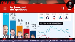 Nouvelles du 1 - Guerre en Arménie; Trudeau va-t-il partir? Sondage politique