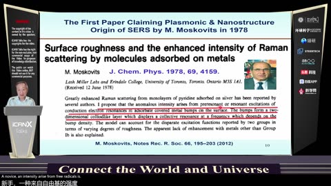 icanX Vol 75 Nanoplasmonics: from enhanced Raman spectroscopy&chemical reaction to optical tweezer ... 2020
