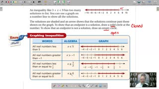 Algebra 1 - Chapter 3, Lesson 1 - Graphing and Writing Inequalities