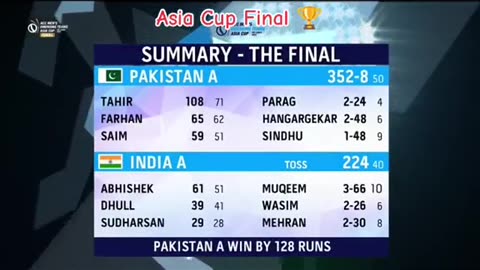 Cricket Asia Cup Final