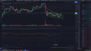 Market Analysis 9/14/2021 BTC Breaking Channel to The Upside