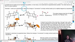 CYCLOALKANES CHAIR CONFORMATION AND CHEATS