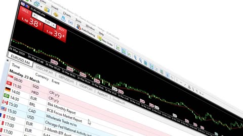 How does Metatrader 4 work?