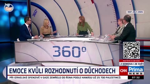 Ústavní soud jasně ukázal že se stál provládním soudem