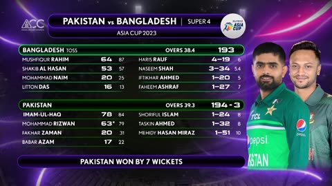 Super11 Asia Cup 2023 | Super 4 | Pakistan vs Bangladesh