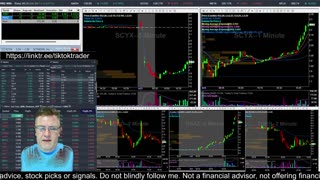 LIVE DAY TRADING | Trading Premarket and the Open | S&P 500, NASDAQ, NYSE |