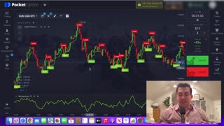 Binary Options $500 To Nearly $50K With My Easy 2 STEP Pocket Option Strategy
