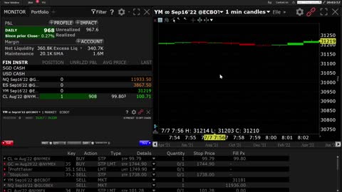 Trading Signals Oil Futures CL 135 Ticks