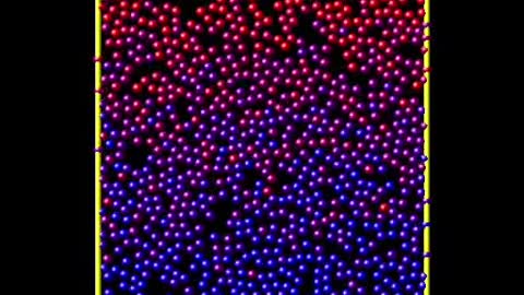 Viscosity Simulation of Helium with Bridges Supercomputer!