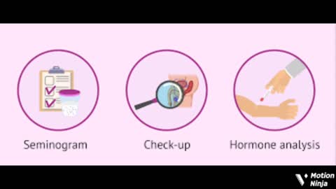 Infertility Treatment Series - part one men infertility test