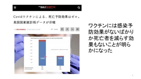 東京理科大学名誉教授 村上康文先生「3回目、4回目コロナワクチン接種をしてはいけません！」