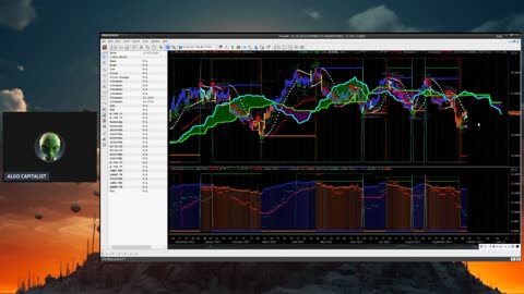 Trader's Evening Set-Ups w/ Dex for 10-12-23