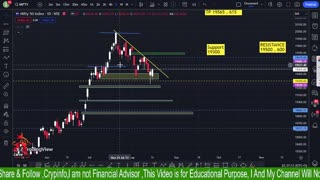 BTC , GOLD , BANK NIFTY ANALYSIS || Crypinfo || 16/08/2023 ||