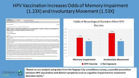 Vaccinated vs. the Unvaccinated (injection)