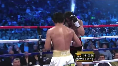 History of Manny PACMAN Paquiao 8 Division world champion