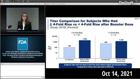 IMMUNOBRIDGING: BIG PHARMA & FDA RAMP UP WARP SPEED; A FARCE FOUNDED IN FRAUD?