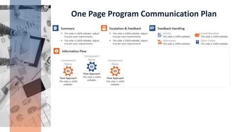 one page program communication plan PowerPoint template