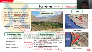 INTENSIVO VALLEJO 2023 | Semana 04 | Geografía | Historia | Álgebra