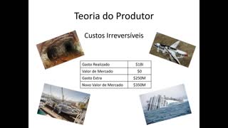 Microeconomia 066 Teoria do Produtor Custo Irreversíveis