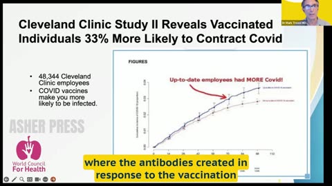 Dr Mark Trozzi: We Tried to Warn People About This in 2020, but They Didn't Listen