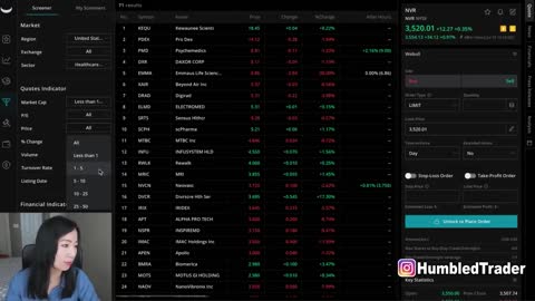 Start Day Trading As a Beginner